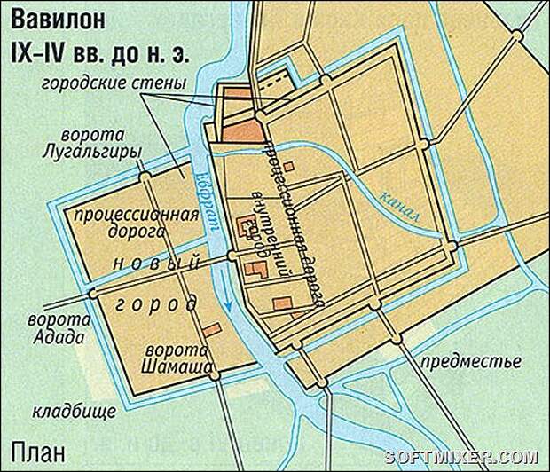 Вавилон план города vi в до н. Древний вавилон план города. Вавилон схема. Вавилон схема. Древний вавилон схема города.