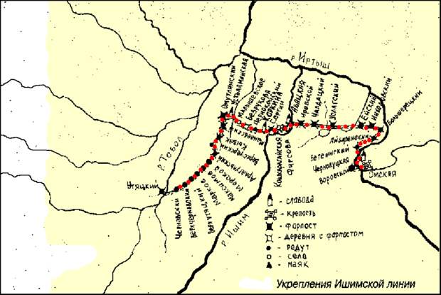 Крепость Покровская, памятник истории 18 века