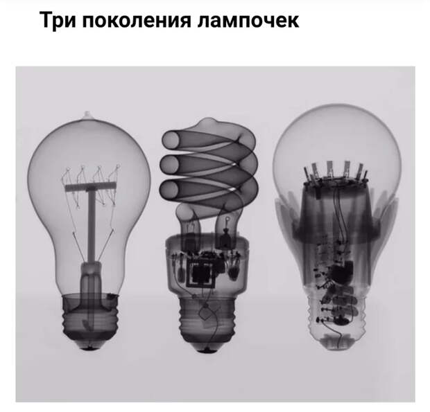 Обычные вещи в необычном разрезе Вещи, Предметы, Интересное, Разрез, Было-Стало, Факты, Длиннопост