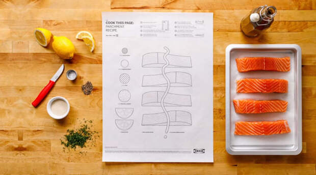 постеры IKEA с инструкцией, как готовить