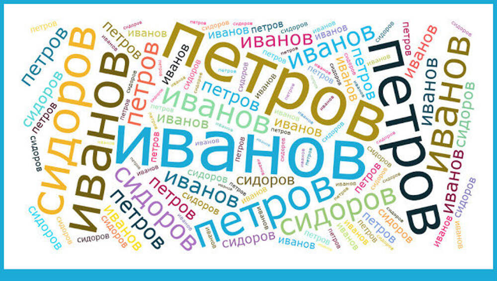 Имена фамилии отчества в разных языках мира проект