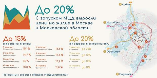 инфографика14012020