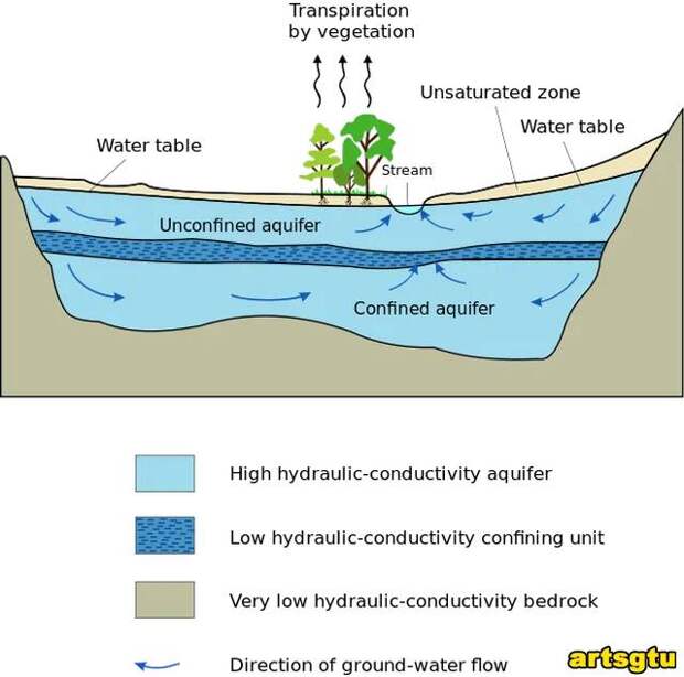 Как Каддафи хотел сделать Африку цветущей