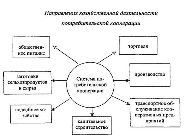 Похожее изображение