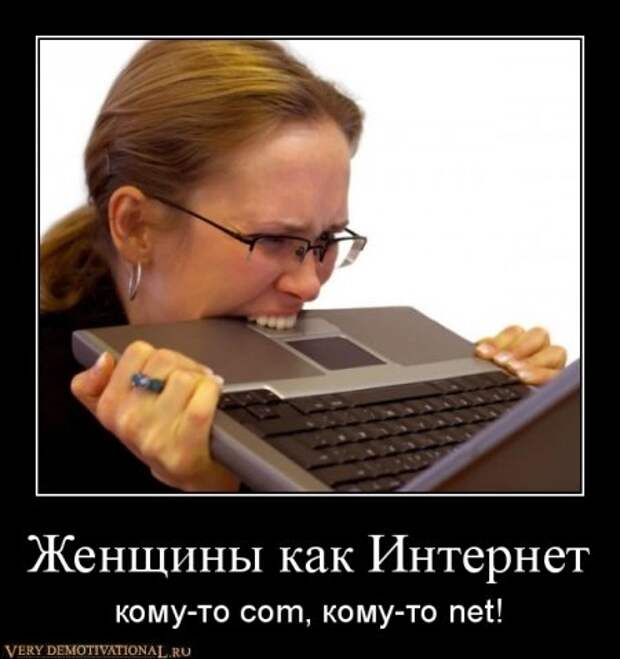 Смешные, прикольные, ржачные демотиваторы!