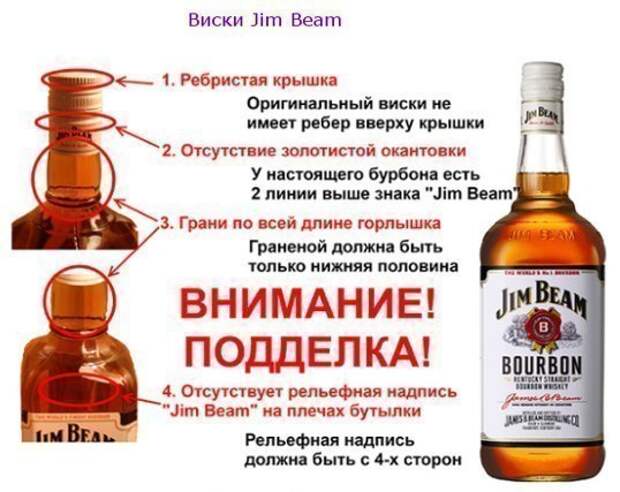 Как отличить настоящий напиток от подделки