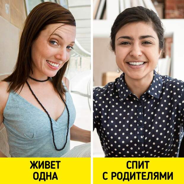 10 вещей, которые для индийцев — рутина, а для остального мира — разрыв шаблона