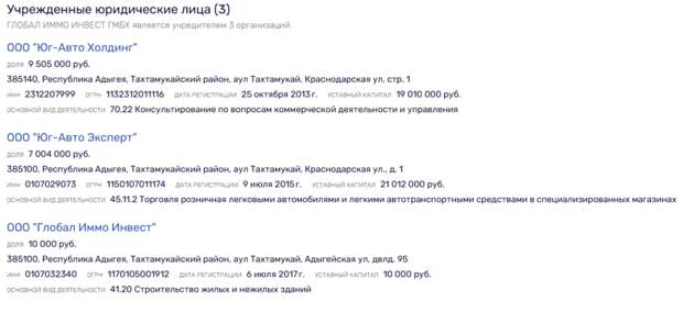 Прокурор попросил Пченушая со стадиона: деньги от спорта уходили в Австрию? Прокурор попросил Пченушая со стадиона: деньги от спорта уходили в Австрию?