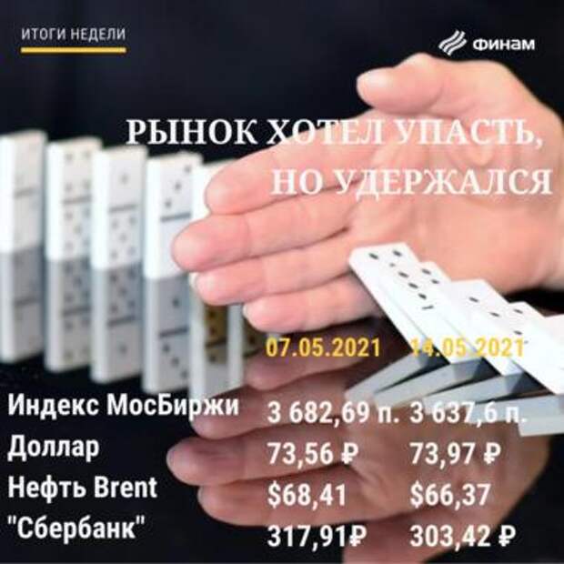 итоги