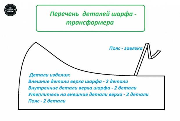 Выкройка и мастер класс пошива стеганного шарфа-капюшона