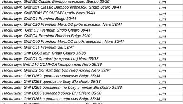 Документация к договору №45