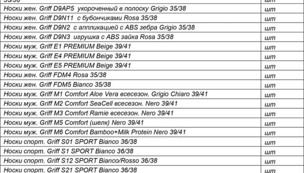 Документация к договору №45