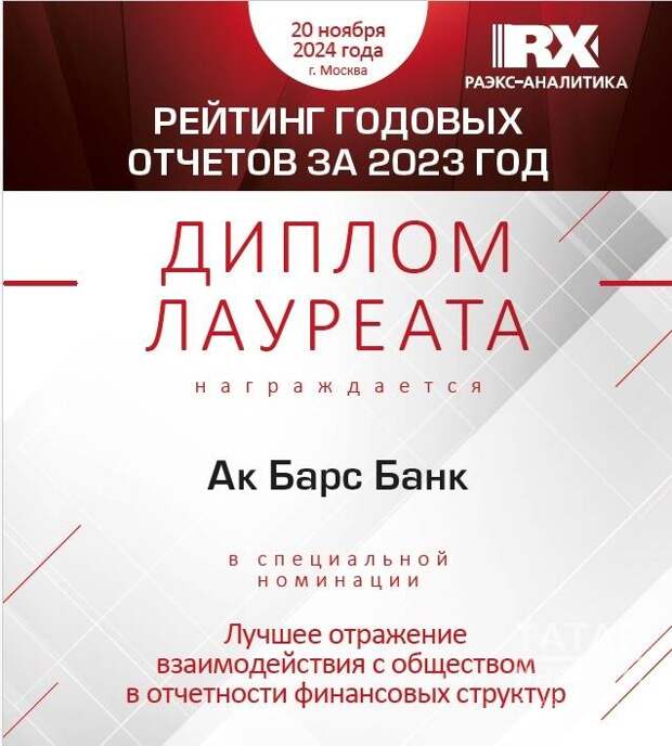 Отчёт об устойчивом развитии Ак Барс Банка вновь стал лауреатом конкурса годовых отчетов