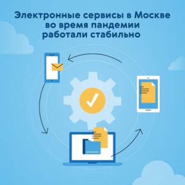 Столичные сервисы работали стабильно в период самоизоляции