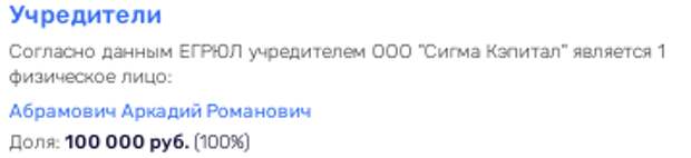 Нефтехолдинг "боярыни" Морозовой: причём тут Абрамовичи и сенатор Некрасов?