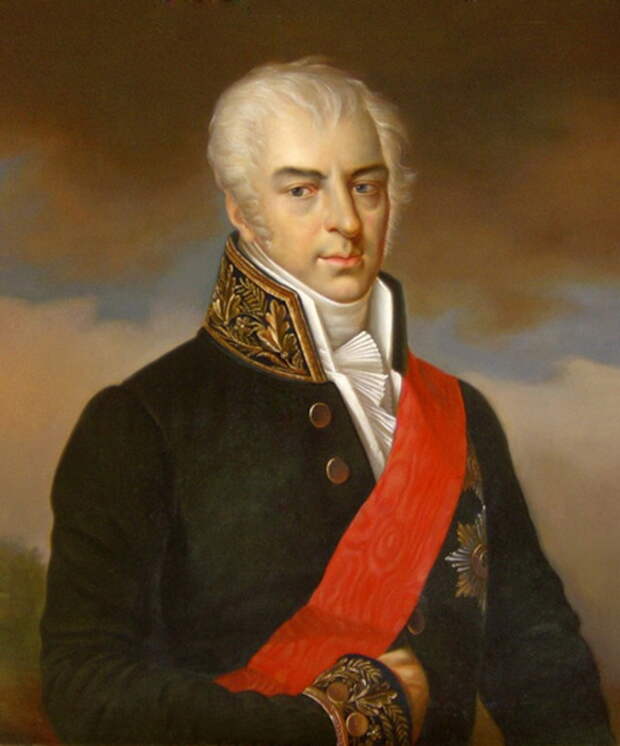 А.К. Разумовский А.К. Разумовский