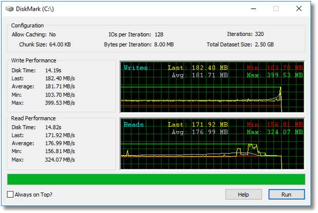 Производительность жесткого диска Benchmark