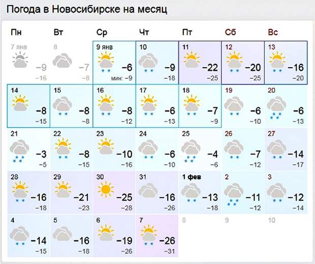 Синоптик погода дней. Братск синоптик погода. Синоптики погода. Синоптики о погоде в Москве. Синоптик г.Вологда.