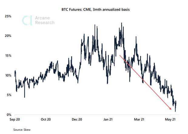 Arcane2-2.png Arcane2-2.png