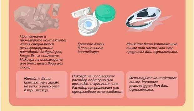 Инфографика о том, как сохранить здоровье глаз.