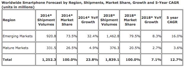 Screen Shot 2014-08-28 at 12.04.30 PM