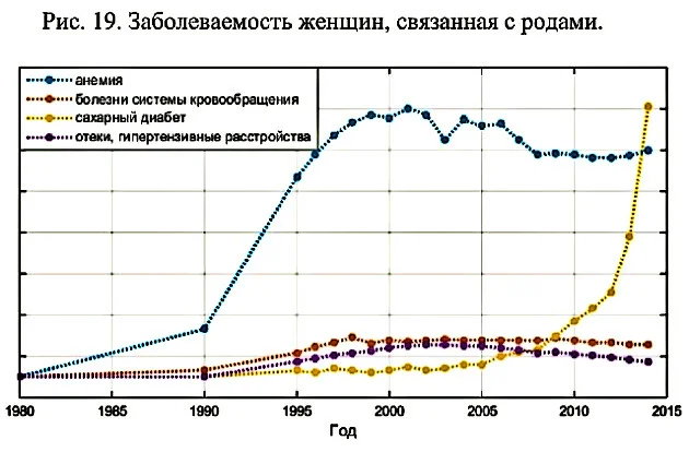Мифы о советском продуктовом дефиците