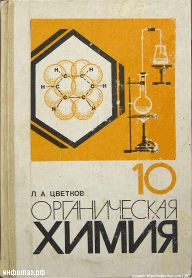 Учебники из СССР ссср, книги, прошлое, учебники, ностальгия
