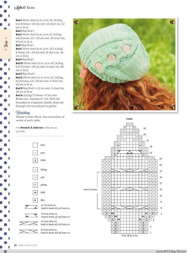 Make It! Knits Special Issue 2014 - 紫苏 - 紫苏的博客