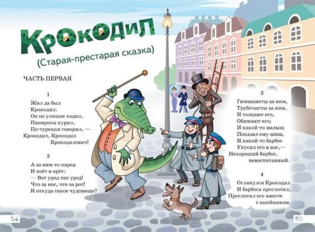 Сказки К. Чуковского. Чем так страшен «Крокодил»?