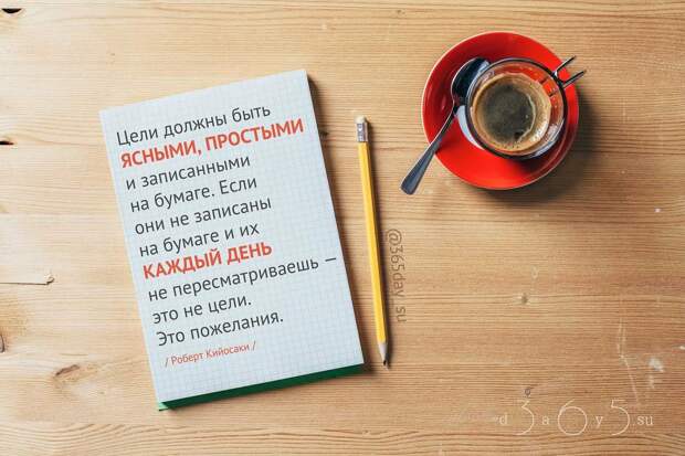 5 шагов к постановке цели.