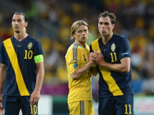 Ukraine vs Sweden