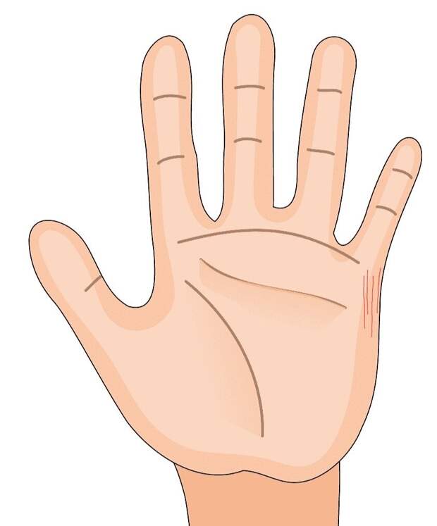 5 знаков на руке, указывающих на наличие экстрасенсорных способностей