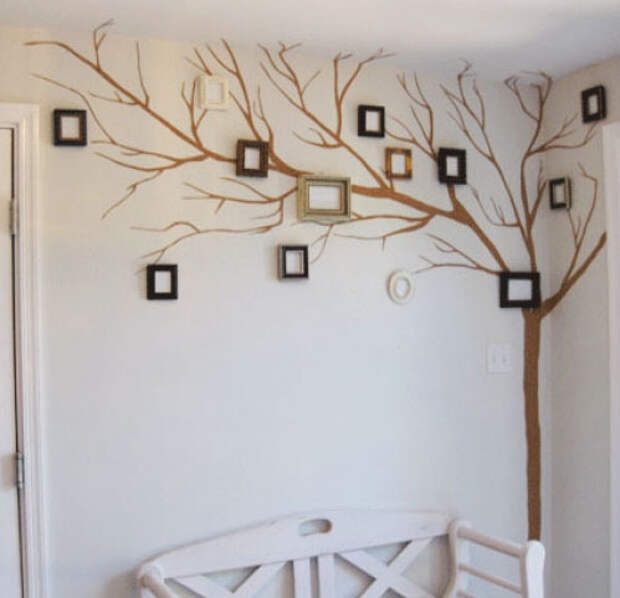 Генеалогическое древо на всю стену