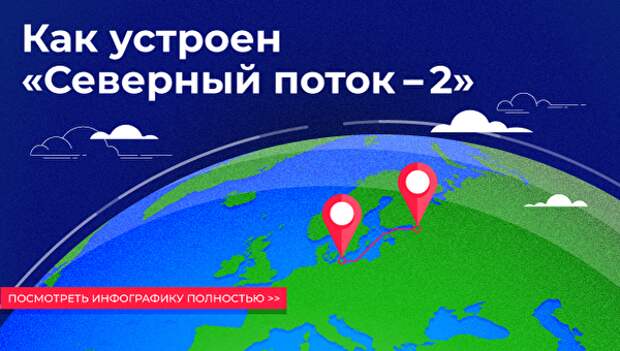 Северный поток - 2