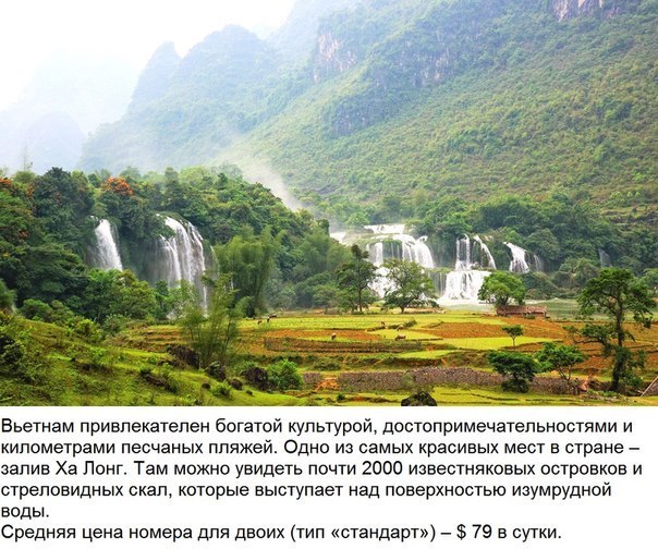 Топ-10 стран с самыми дешевыми гостиницами