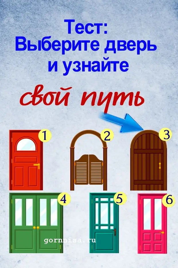 3 двери какую выберешь. 3 двери какую выберешь