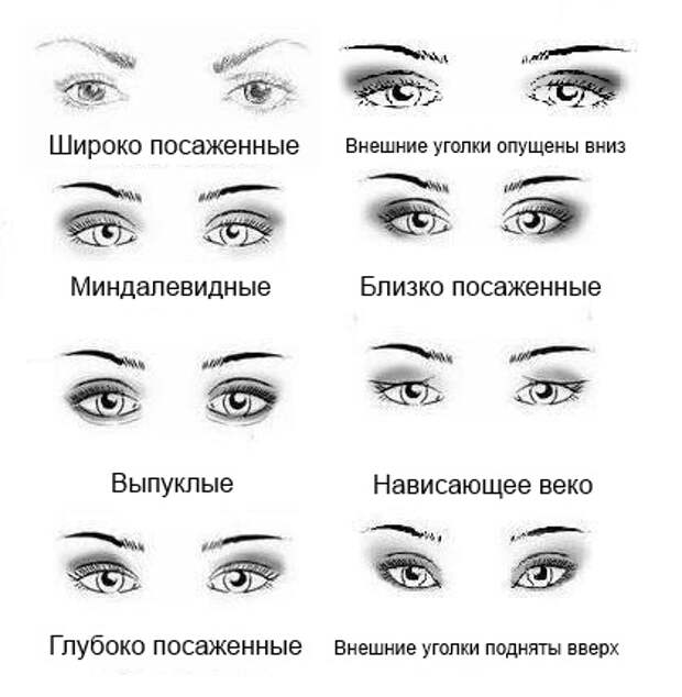 17 хитростей макияжа глаз, которые должна знать каждая девушка