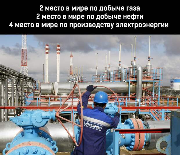 Америкосы нас обходят по продажам и добыче, а нас называют страной бензоколонкой :)