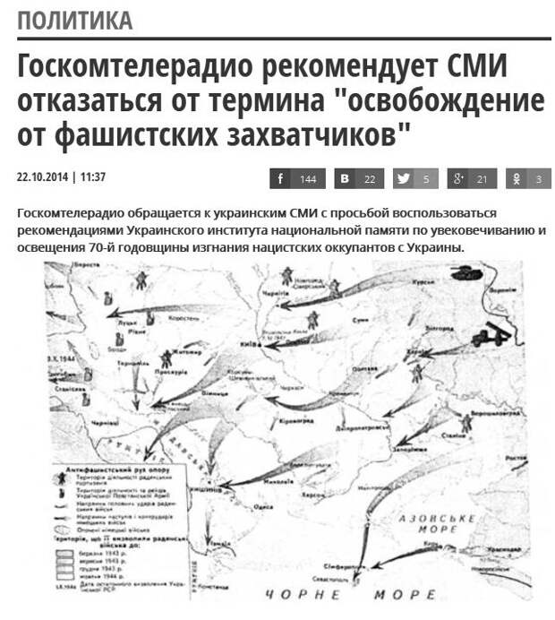 Фашизм