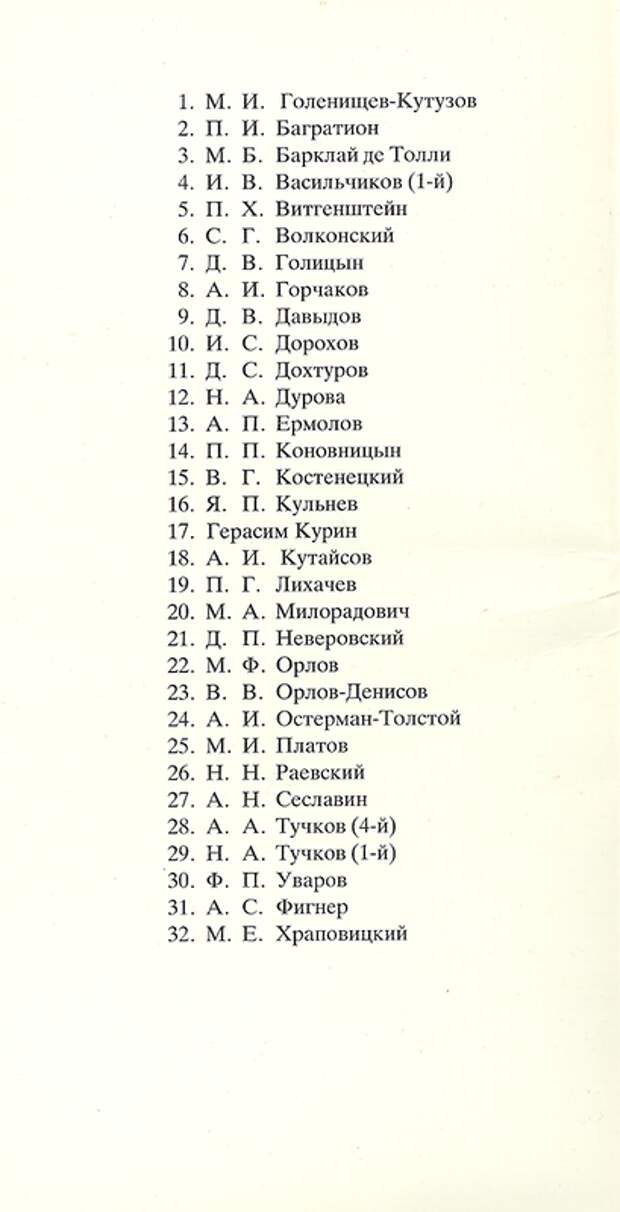 Герои Отечественной войны 1812 года