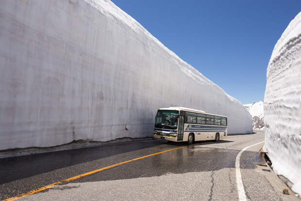 Tateyama Kurobe Alpine: снежный маршрут