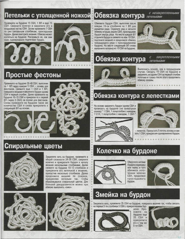 Журнал Мод №578 2014 - 紫苏 - 紫苏的博客 Журнал Мод №578 2014 - 紫苏 - 紫苏的博客