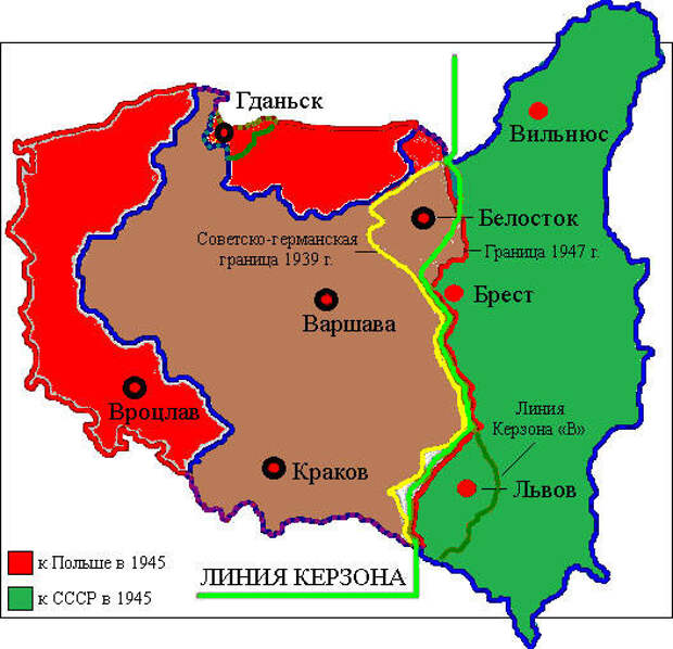 Как Сталин отстоял интересы Польши