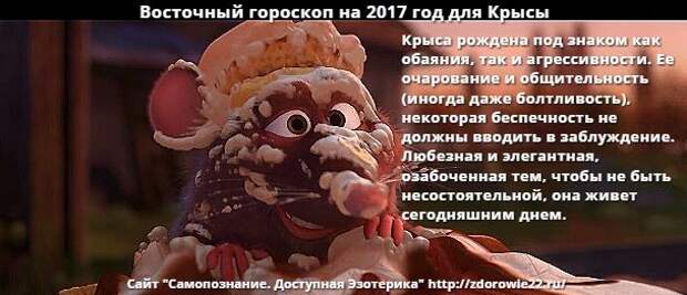 Vostochnyj goroskop na 2017 god