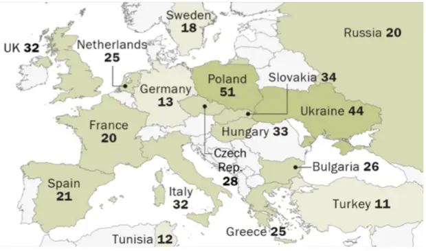 Очередь на выход из Евросоюза. Первая в списке — Польша