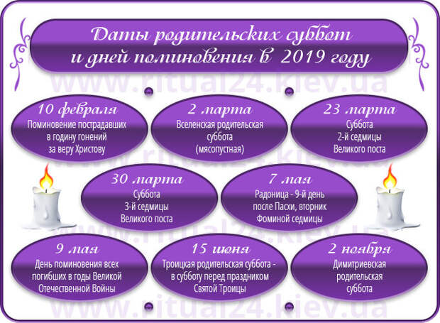 Родительские субботы в 2019 году: какого числа будут