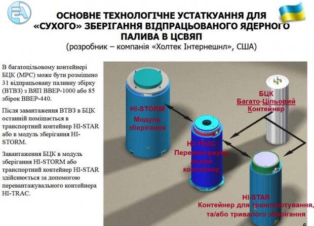 http://www.worldandwe.com/files/imagecache/full_width/atomy783.jpg