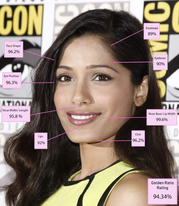 Фото: Джулиан Де Сильва