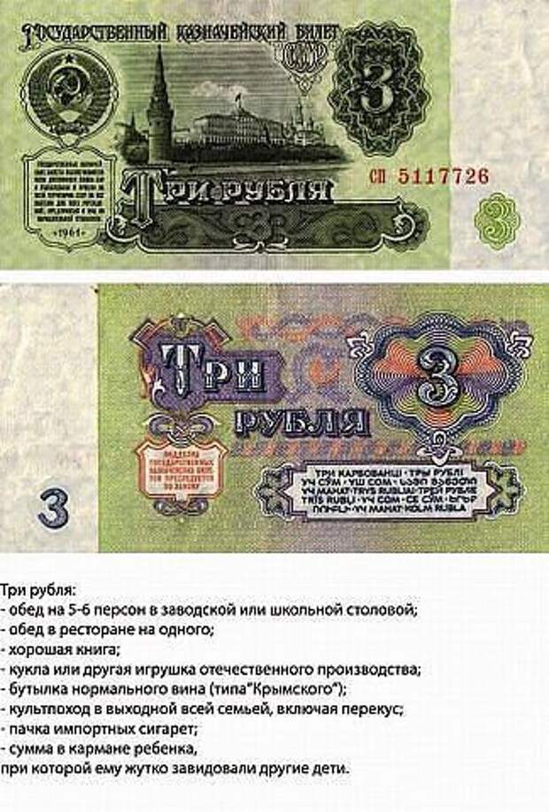 Советские купюры с описанием, что на них можно было купить! бабло ссср, деньги детства