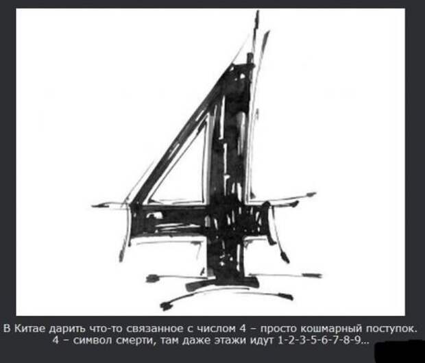 Интересные, необыкновенные, порою странные обычаи.